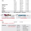 dansstudion-kursprogram-varen-2012-sid2